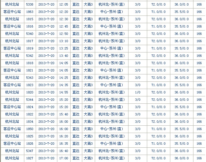 苏州到杭州汽车时刻表(苏州到杭州的客车时刻表)