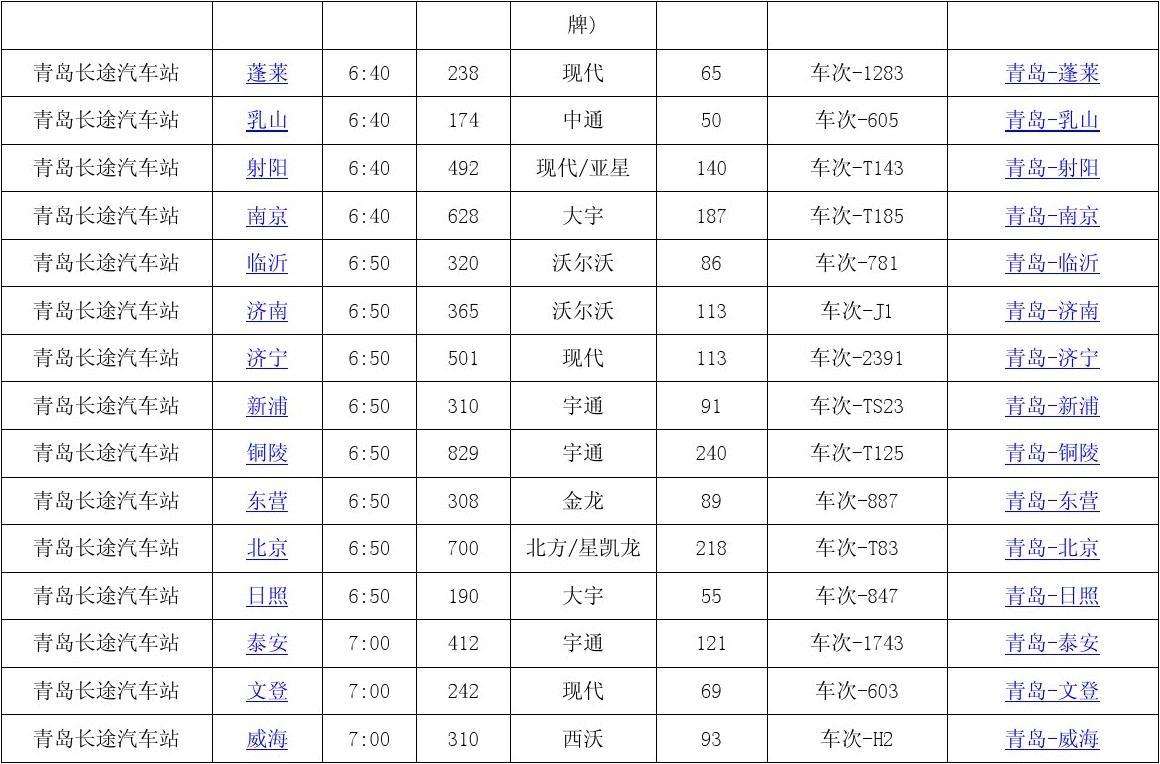 日照到青岛汽车时刻表(日照到青岛汽车时刻表查询系统)