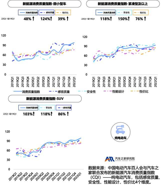 汽车销量(汽车销量数据)