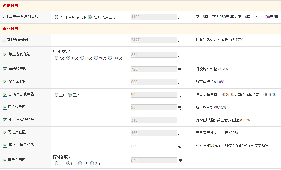平安汽车保险计算器(2017平安车险计算器)