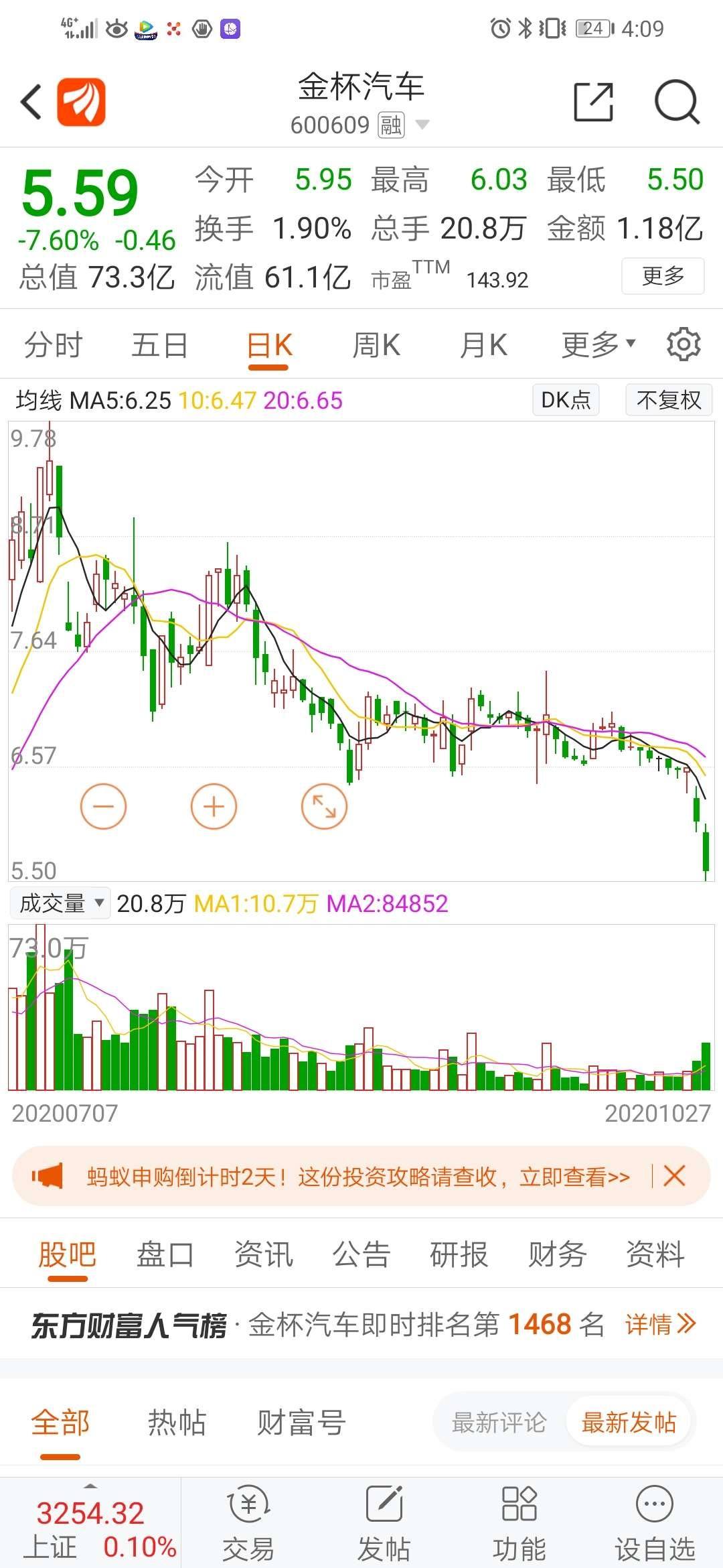 小知识！金杯汽车股吧“参考资料”