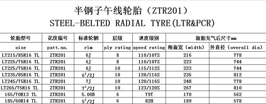 汽车轮胎什么牌子好“相关信息”