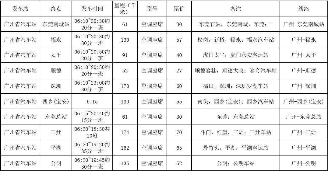 达人分享！广州市汽车客运站“参考资料”