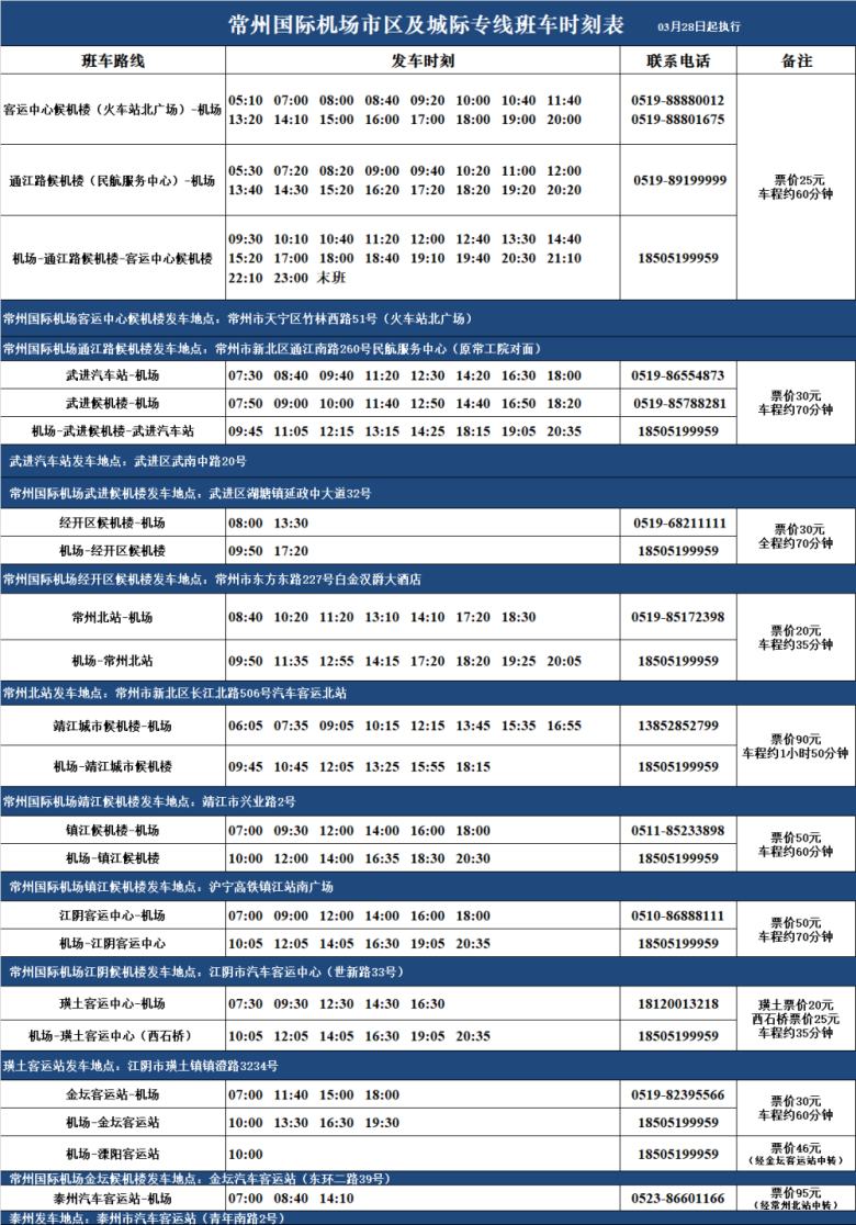 资料！常州汽车站“参考资料”