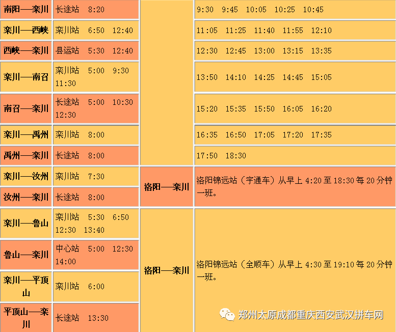 资料！陈家坪汽车站时刻表“参考资料”