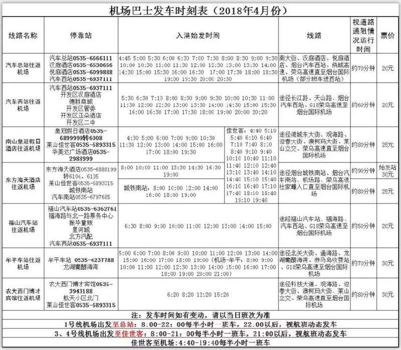 小知识！烟台汽车总站电话“参考资料”