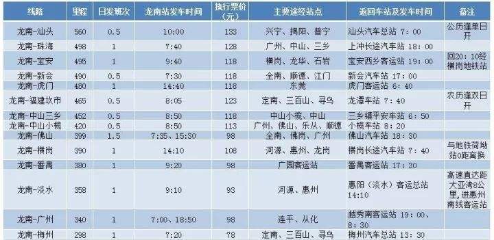 资料！汽车查询时刻表“参考资料”