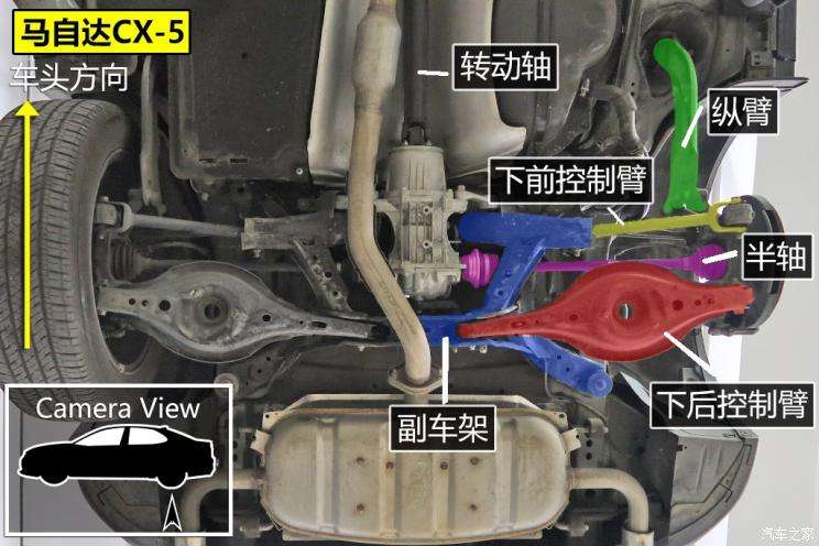 小知识！汽车底盘结构图“参考资料”