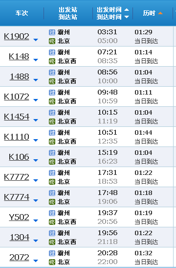 达人分享！大连汽车站“报价图片参数”