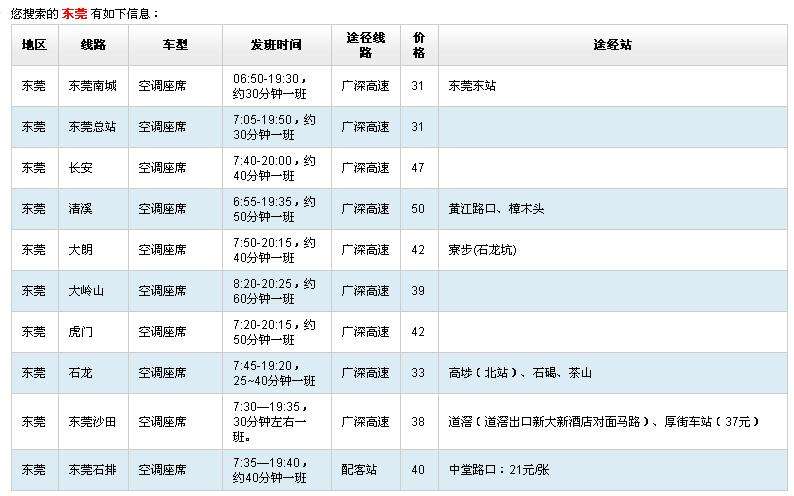 资料！东莞汽车东站电话“相关信息”