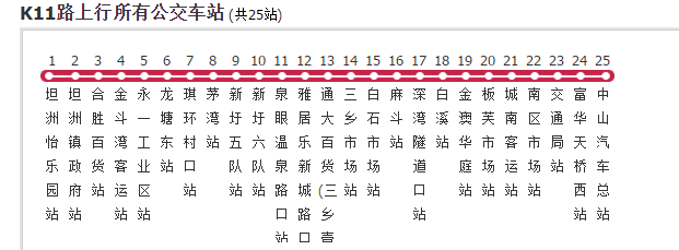 资料！中山汽车站“报价图片参数”