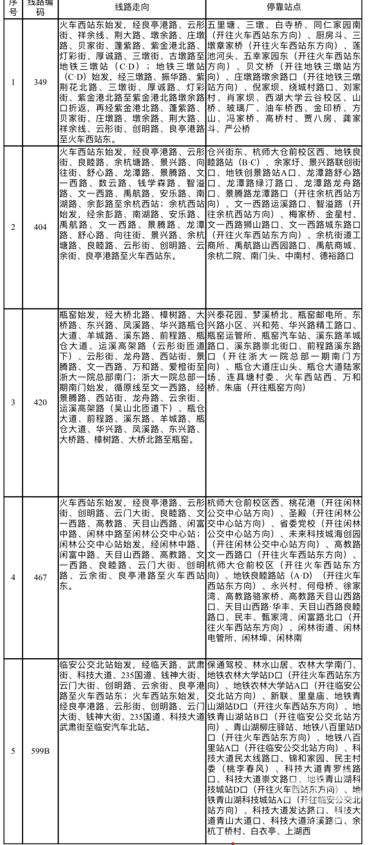 杭州汽车西站时刻表“相关信息”