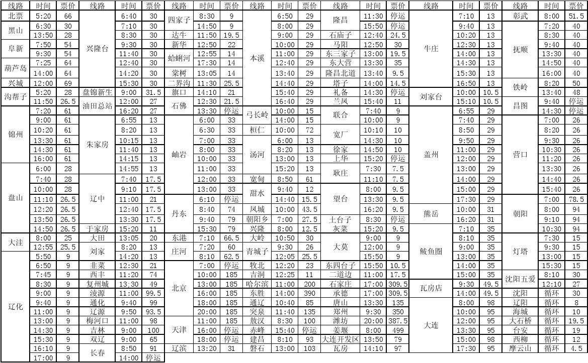 汽车南站时刻表“参考资料”