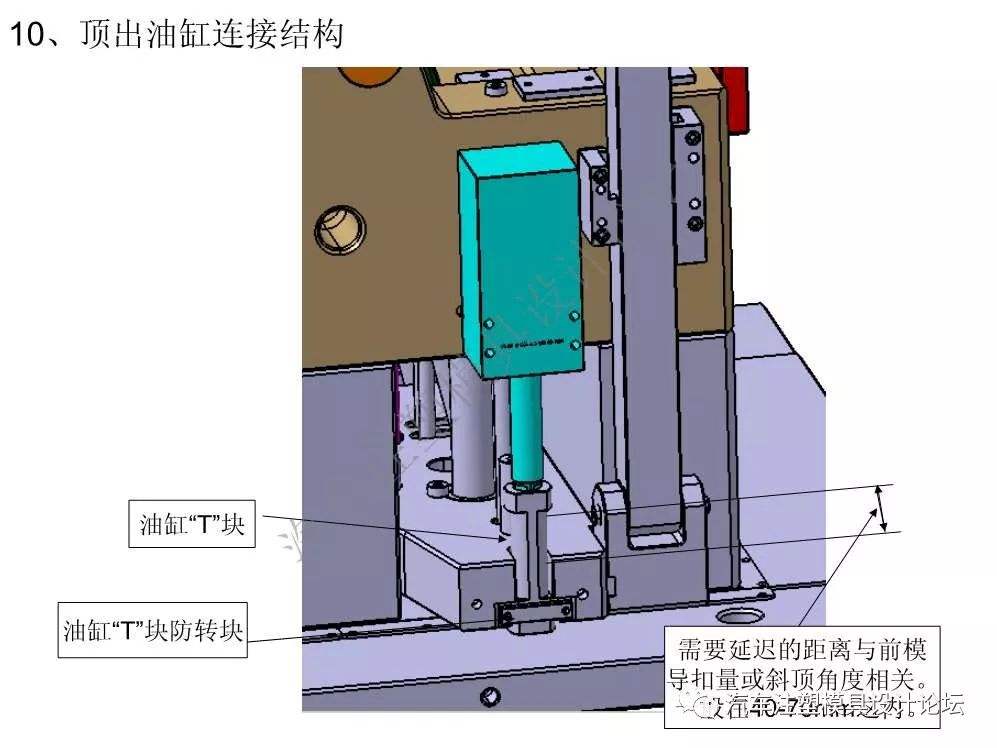 汽车保险杠材料“参考资料”