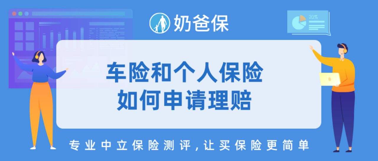 小知识！汽车保险查询“报价图片参数”