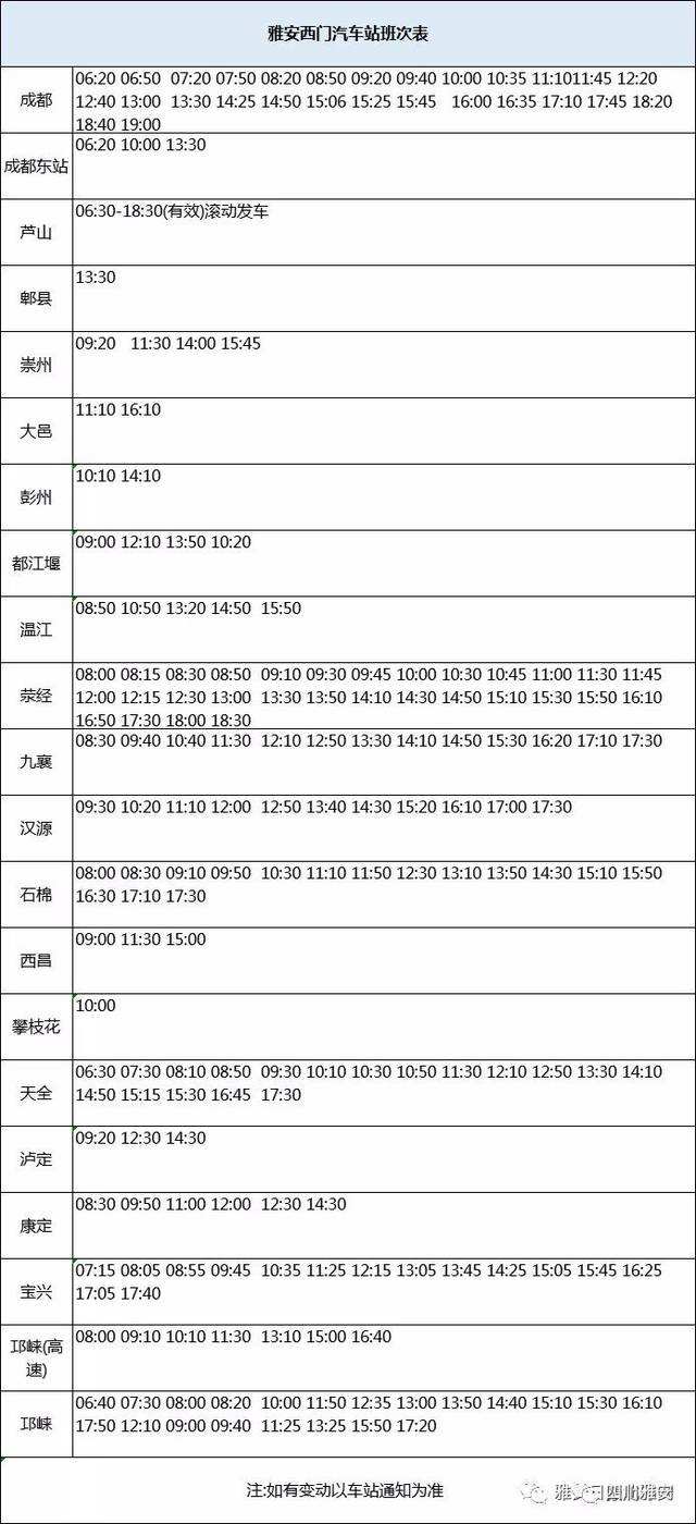 资料！成都新南门汽车站时刻表“参考资料”