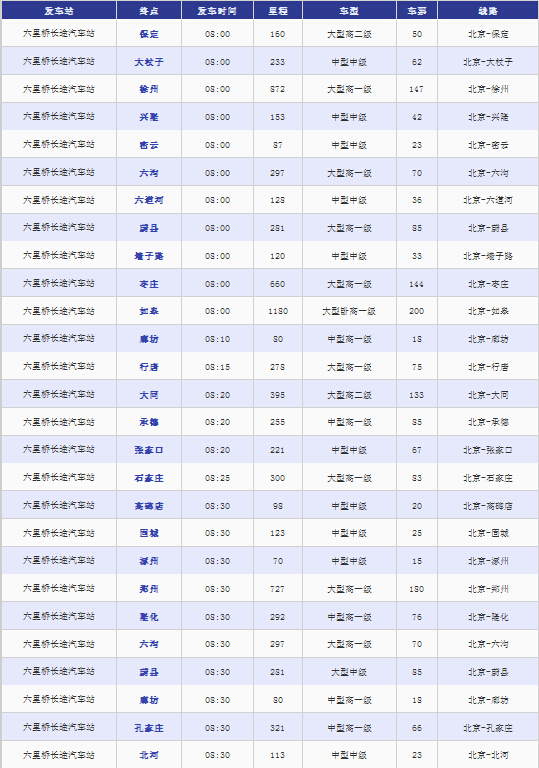 小知识！龙岗汽车站时刻表“参考资料”