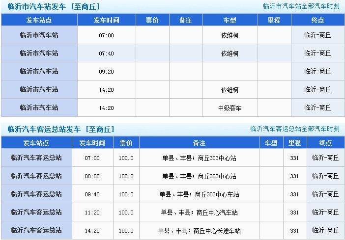 达人分享！汽车列车“报价图片参数”