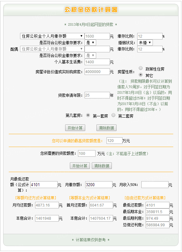 达人分享！汽车按揭贷款计算器最新2013“参考资料”