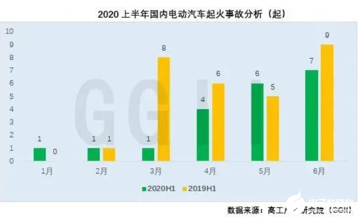 资料！丹东汽车违章查询“参考资料”