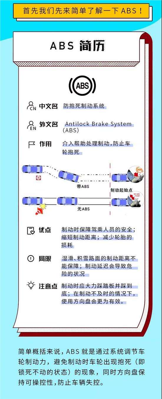 小知识！汽车连“报价图片参数”