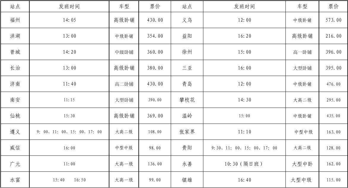 资料！南昌汽车站时刻表“参考资料”