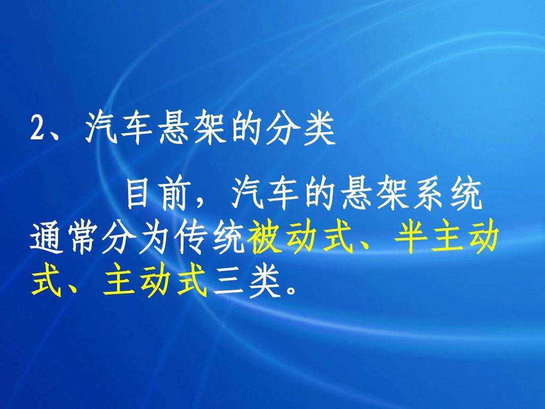 小知识！汽车悬架系统