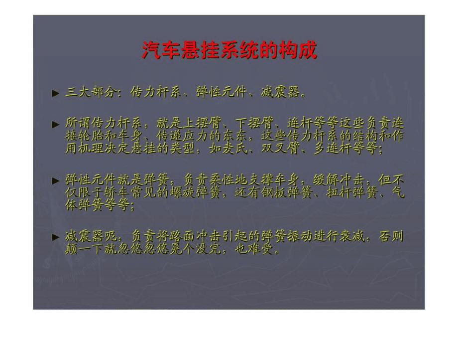 小知识！汽车悬架系统