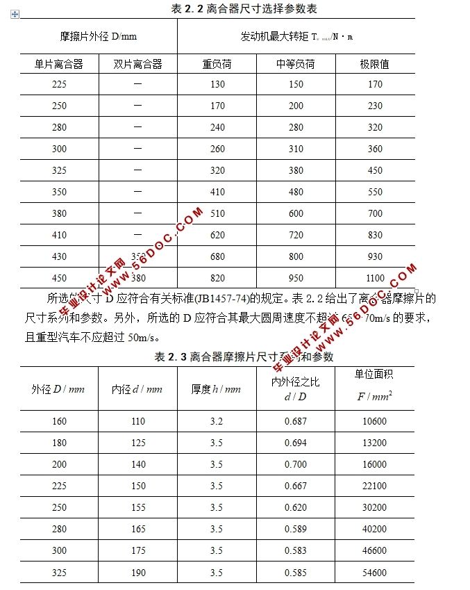 资料！汽车零件图“报价图片参数”