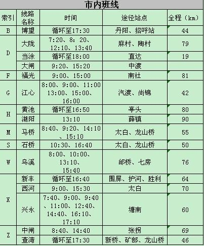 资料！汽车站时刻表“相关信息”