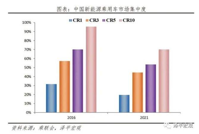 达人分享！新能源汽车起火“相关信息”