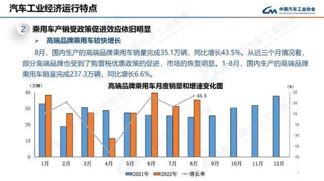 奔驰汽车系列“参考资料”