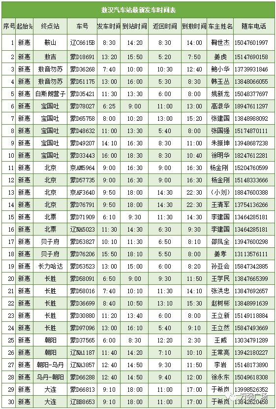 小知识！厦门汽车站时刻表“报价图片参数”