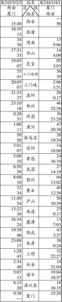 小知识！厦门汽车站时刻表“报价图片参数”