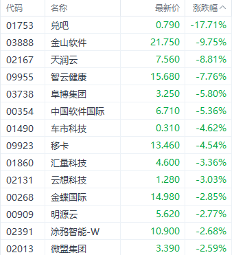 资料！理想汽车股票“相关信息”