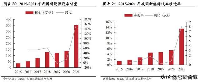 汽车牌子“参考资料”