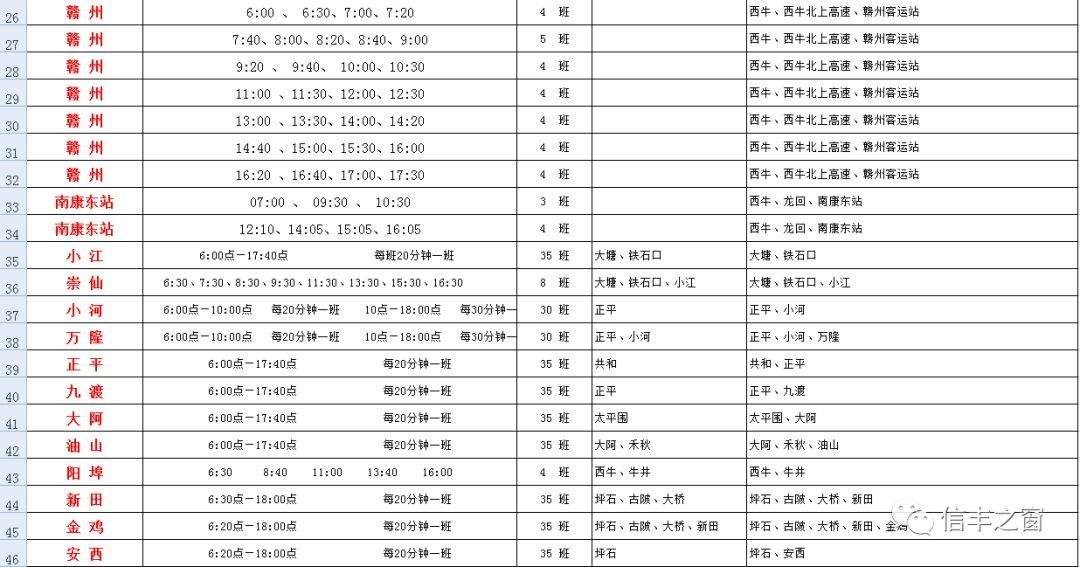 资料！南通汽车站时刻表“参考资料”