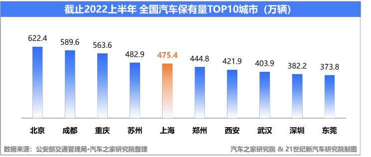 小知识！湖南汽车人才网“相关信息”