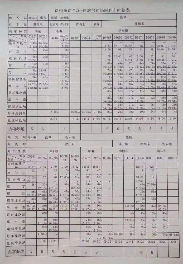 资料！徐州到宿迁汽车时刻表“相关信息”