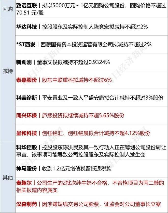 达人分享！华域汽车股票“参考资料”