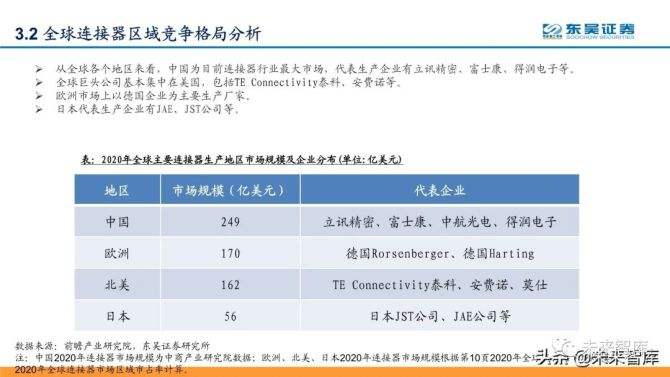 达人分享！汽车网购“参考资料”