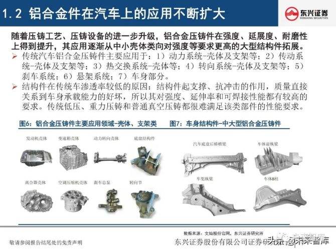 达人分享！汽车网购“参考资料”