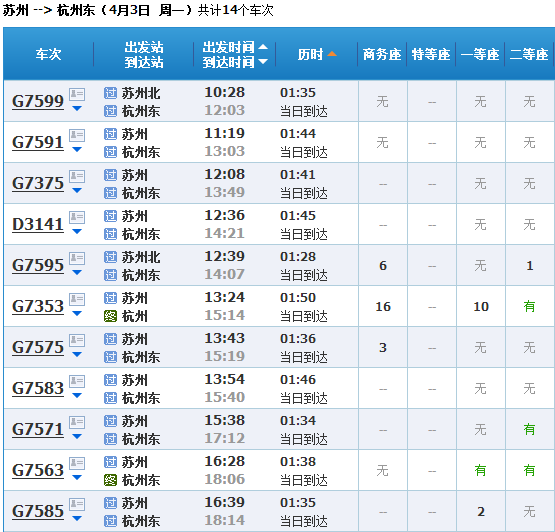 资料！上海到苏州汽车“参考资料”