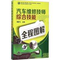 资料！汽车维修技师杂志“相关信息”