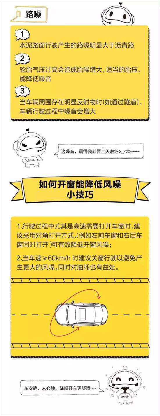 小知识！汽车销售排行榜“相关信息”