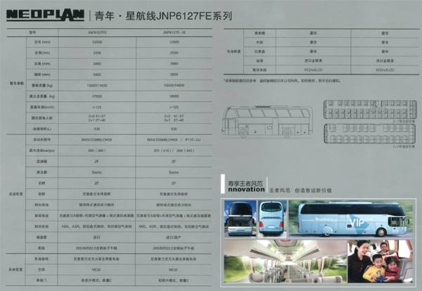 小知识！济南青年汽车“参考资料”