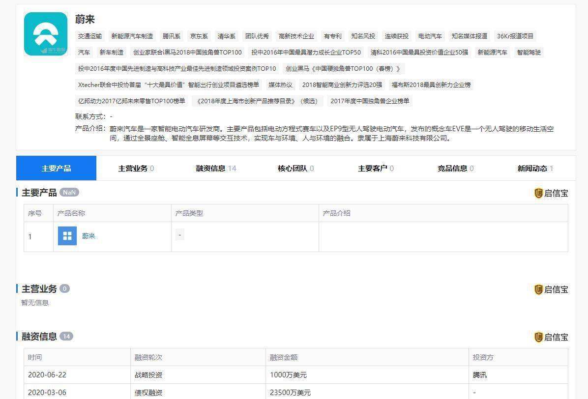 达人分享！新能源汽车规划“报价图片参数”