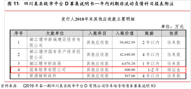 达人分享！汽车租赁合同书“相关信息”