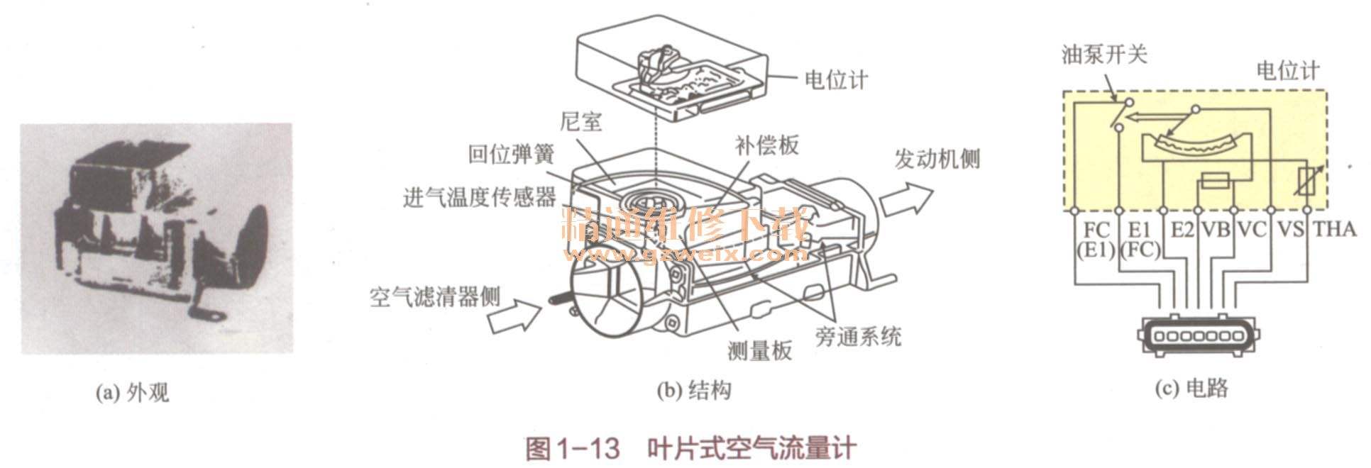 达人分享！汽车电路基础知识“报价图片参数”