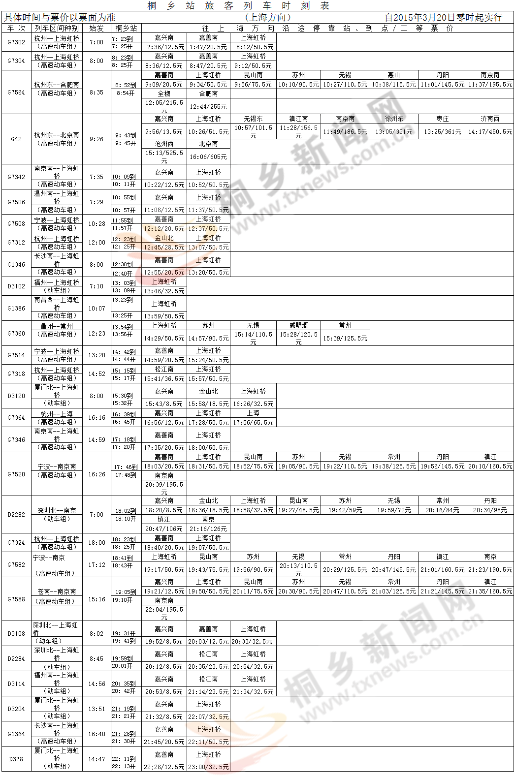 达人分享！桐乡到乌镇汽车时刻表“参考资料”